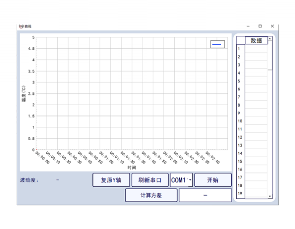 光電高溫計探頭上位機軟件